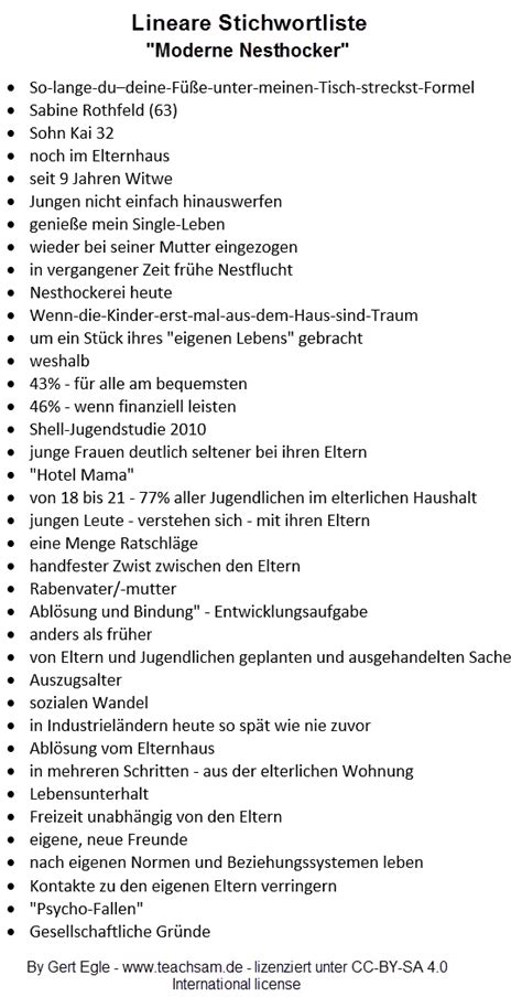 Stichwortliste .
